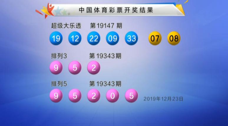 体育彩票大乐透，揭秘开奖时间与投注技巧