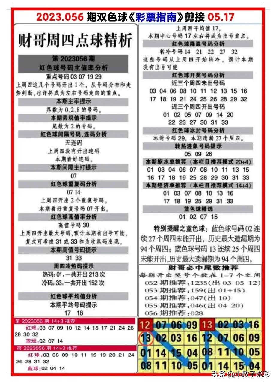 昨晚双色球开奖公告，揭秘幸运数字，共赏公益盛宴