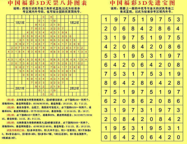 3D天宇，多字和值图谜的奇妙世界