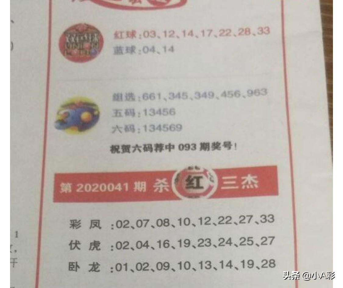 智多星心水论坛,智慧与机遇的交汇点智多星论坛高手榜