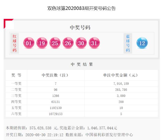福建体彩36选7，揭秘开奖现场直播的精彩瞬间