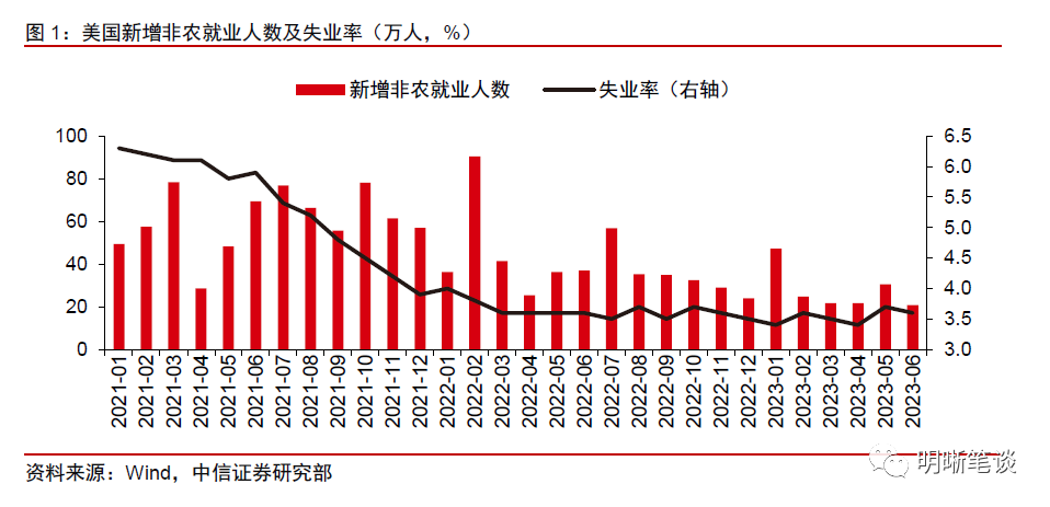 排列三试机号走势图，数字背后的奥秘与预测艺术