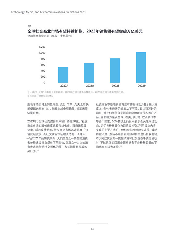 360十大媒体预测，2023年传媒行业新趋势与变革
