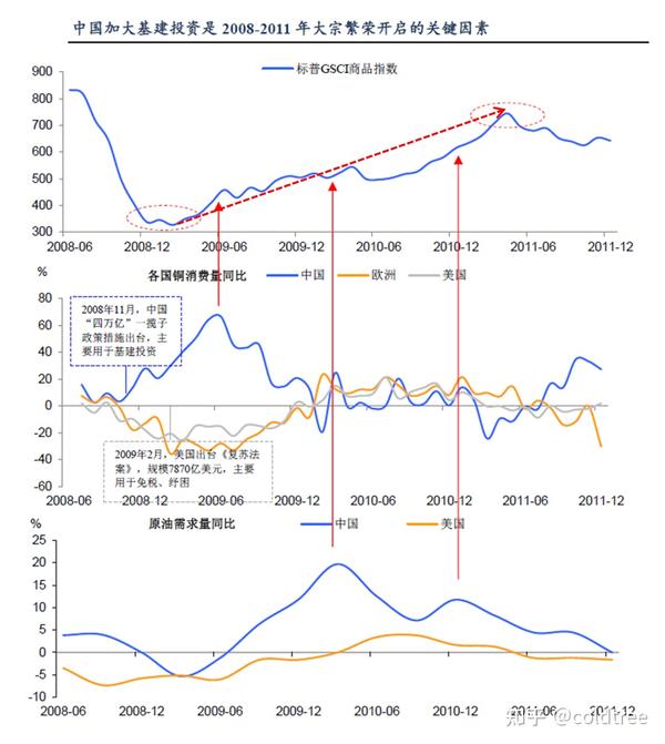 2021年，高频彩的重启与市场新机遇