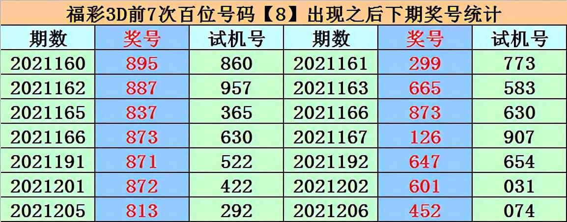 今晚一肖中特，揭秘生肖彩票的奥秘与理性态度一肖中特今晚澳门