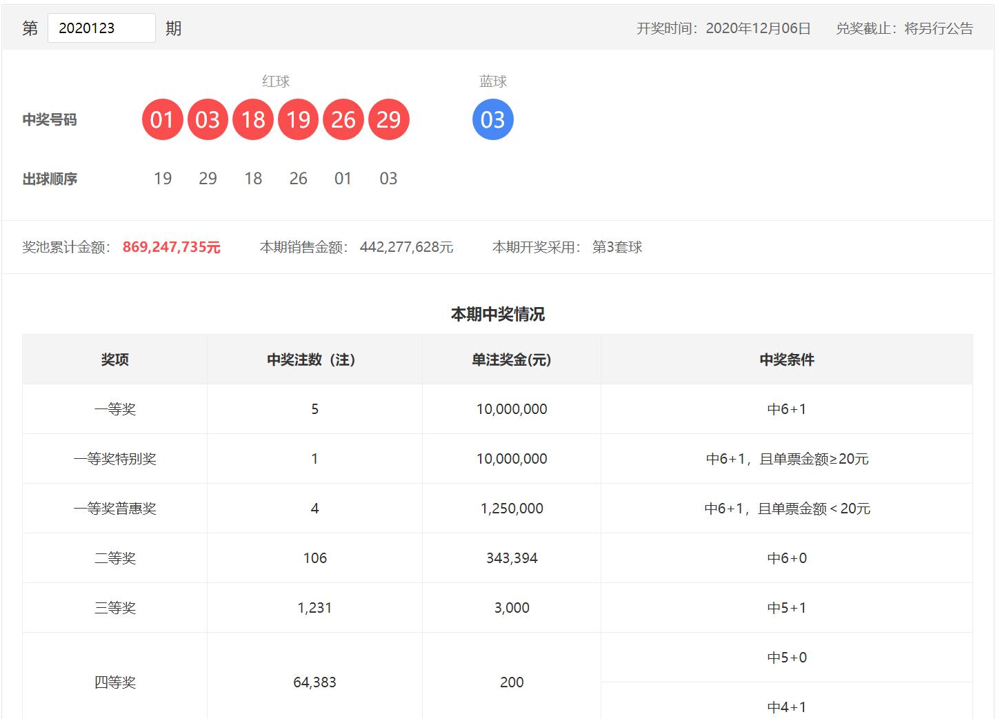 双色球开奖结果 第9页