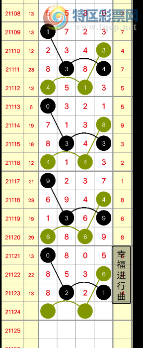 今日排列五精准一注直选，揭秘22314期的数字奥秘