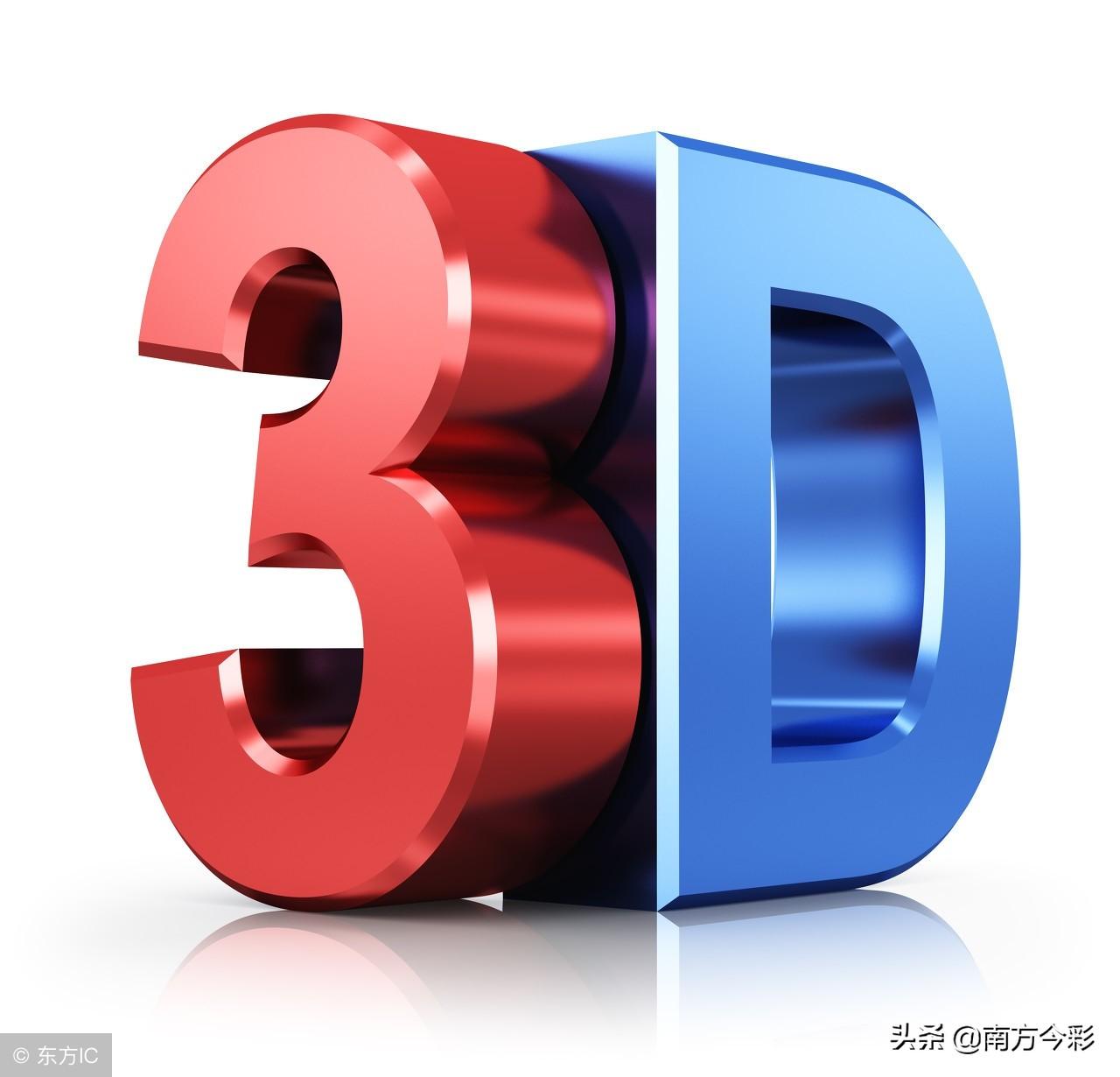 福彩3D开奖结果查询，今晚的惊喜与期待
