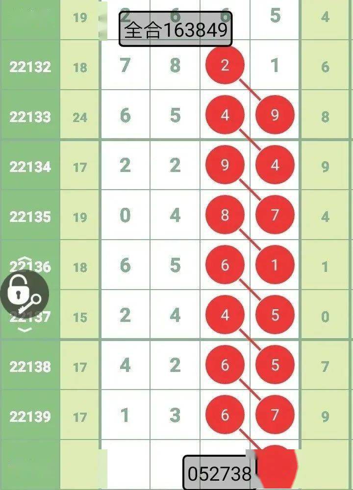 福建22选5，深度解析与精准推荐策略