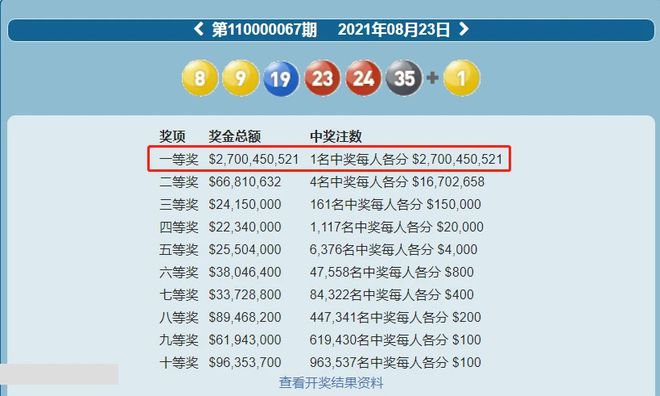 公司简介 第193页