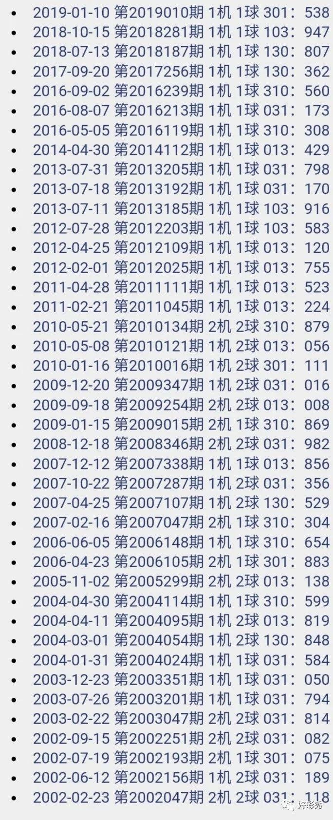 3D试机号，解锁数字世界的奇妙之旅