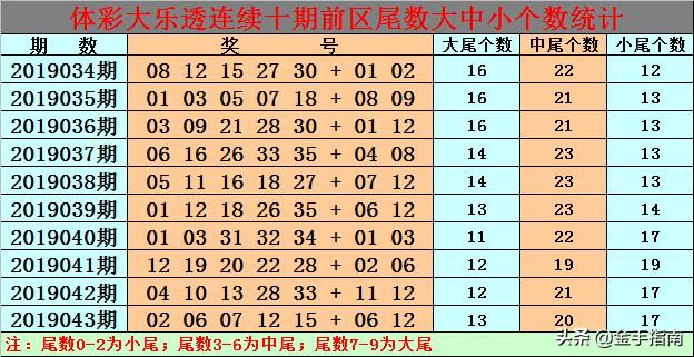 探索六合资料，解锁传统智慧与现代应用的神秘钥匙六台资料宝典大全