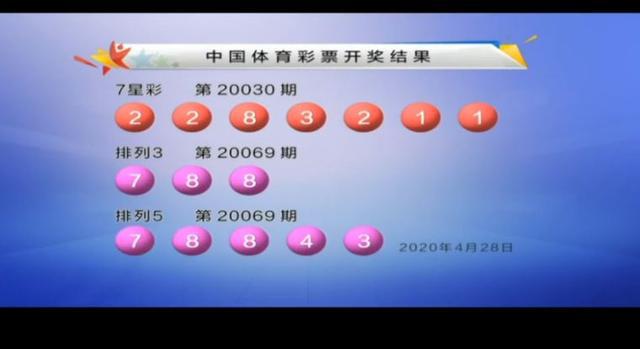 乐彩网开机号，数字背后的幸运与期待