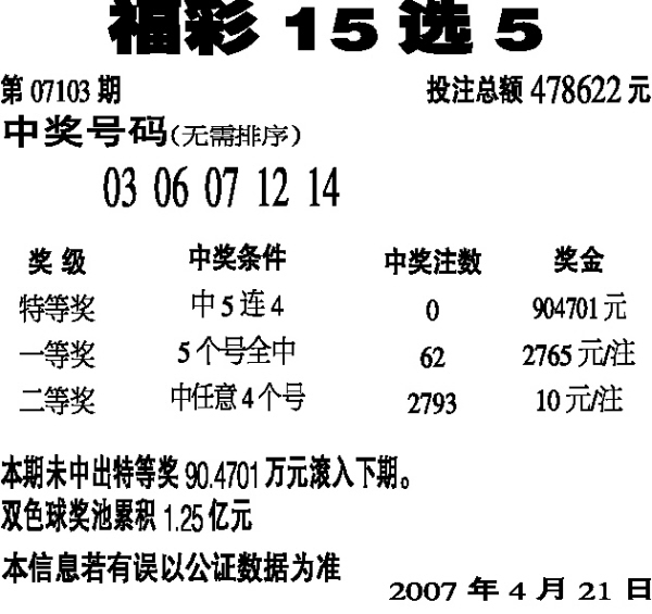 福建十五选五，揭秘开奖背后的数字魅力与彩民心声