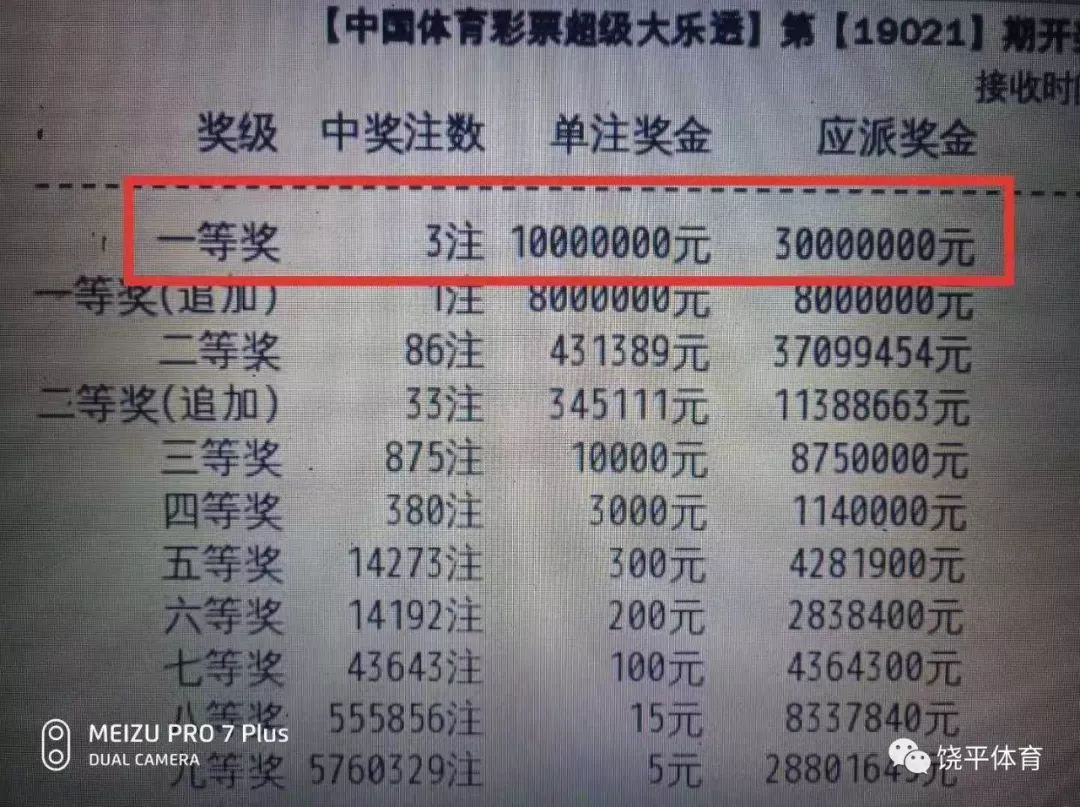 七星彩论坛，粤广彩民的智慧交流平台