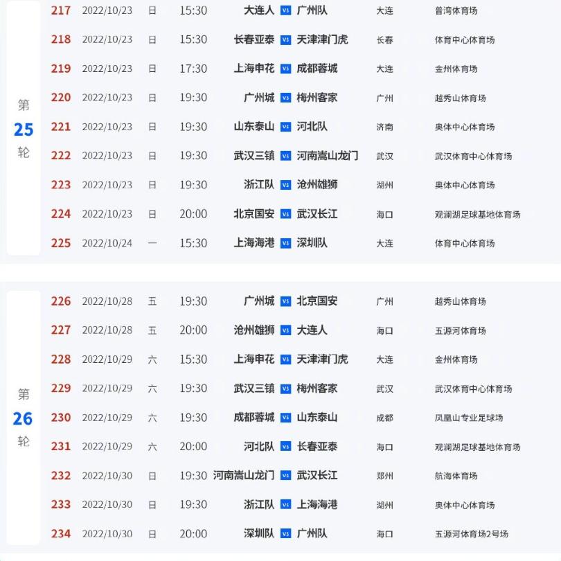成功案例 第200页