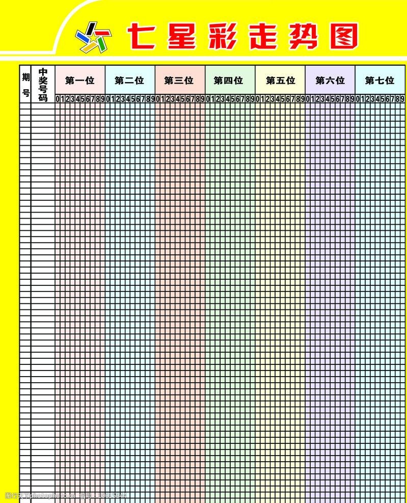 七星彩大小走势图在新浪平台的应用与解读
