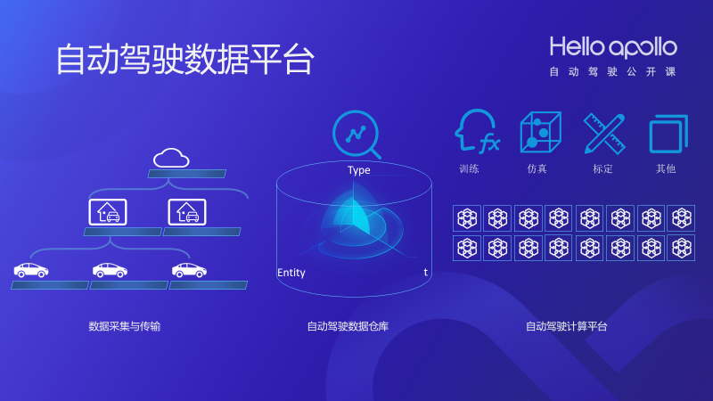 探索未来，3D综合版走势图(带连线专业版)的深度解析与实战应用