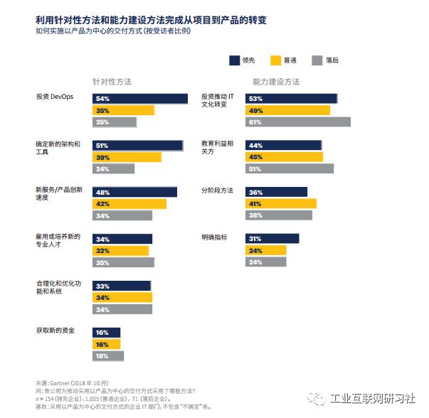 3D对应码查询表，解锁数字世界的秘密钥匙