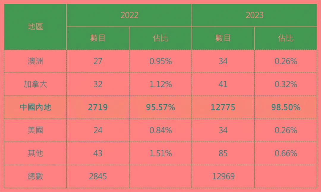 2021年香港开码结果，回顾与展望