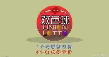 2016年双色球全年开奖号回顾，幸运与奇迹的交织