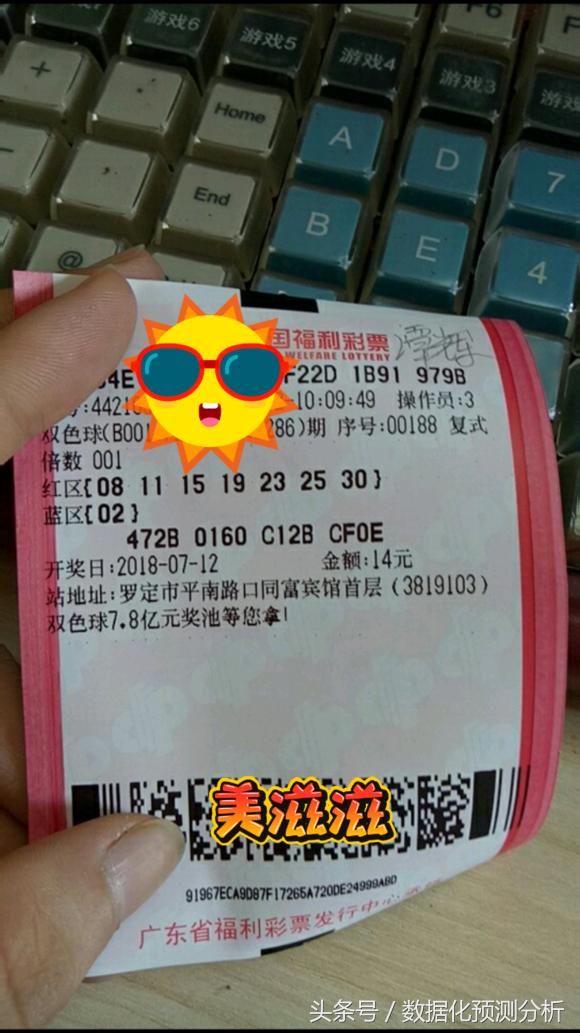 双色球杀号定胆
