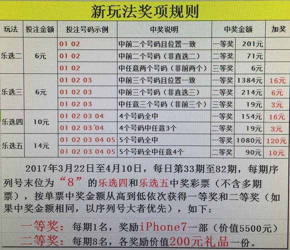11选5，揭秘每期必中法前3的秘密