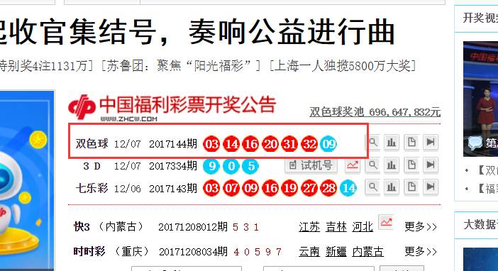 幸运由我，双色球姓名幸运生成器的奥秘与魅力