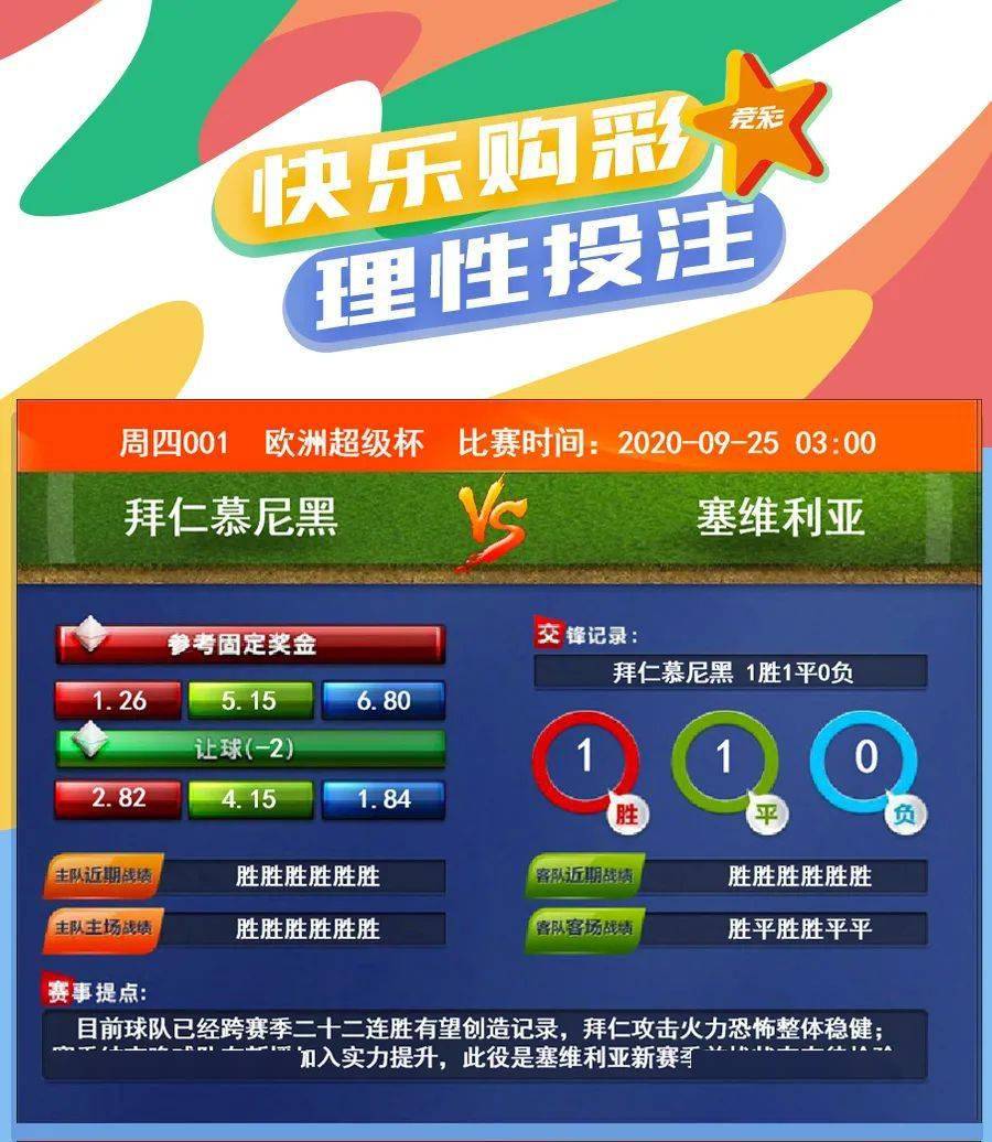 回顾与展望 第2页