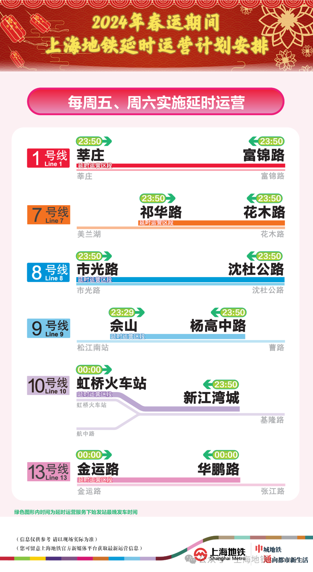十五选五开奖