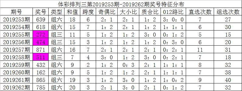 310win彩客网竞彩足球，理性与激情的碰撞