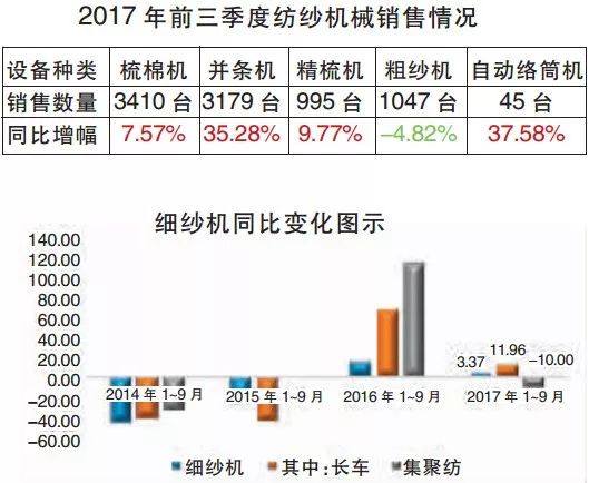 35选7，解析近300期走势图，洞悉未来趋势