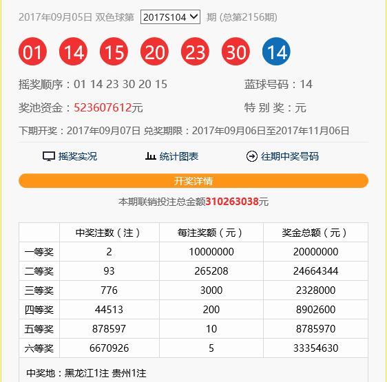 港澳开奖，透视双彩池的魅力与影响