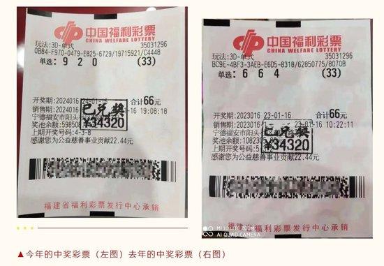 福利3D彩票中奖规则解析，揭秘幸运背后的数字逻辑