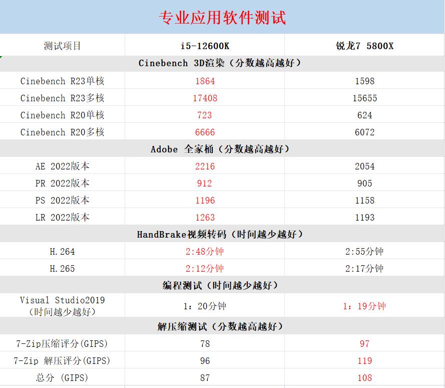 彩票3D开奖号码，理性与幸运的交织