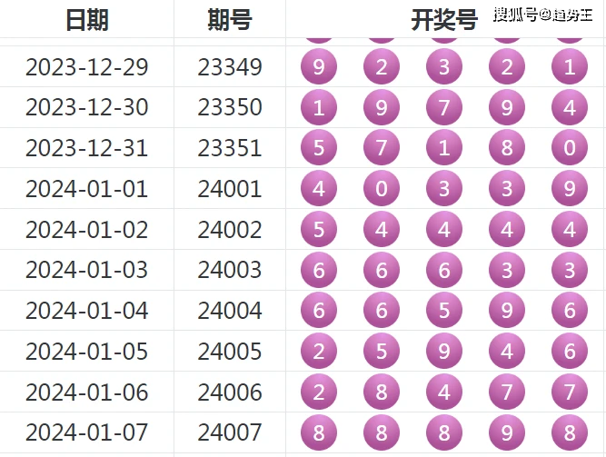排三综合版走势连线图，解码数字彩票的奥秘