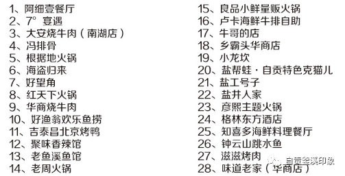快乐八，解锁最火专家推荐的快乐秘诀