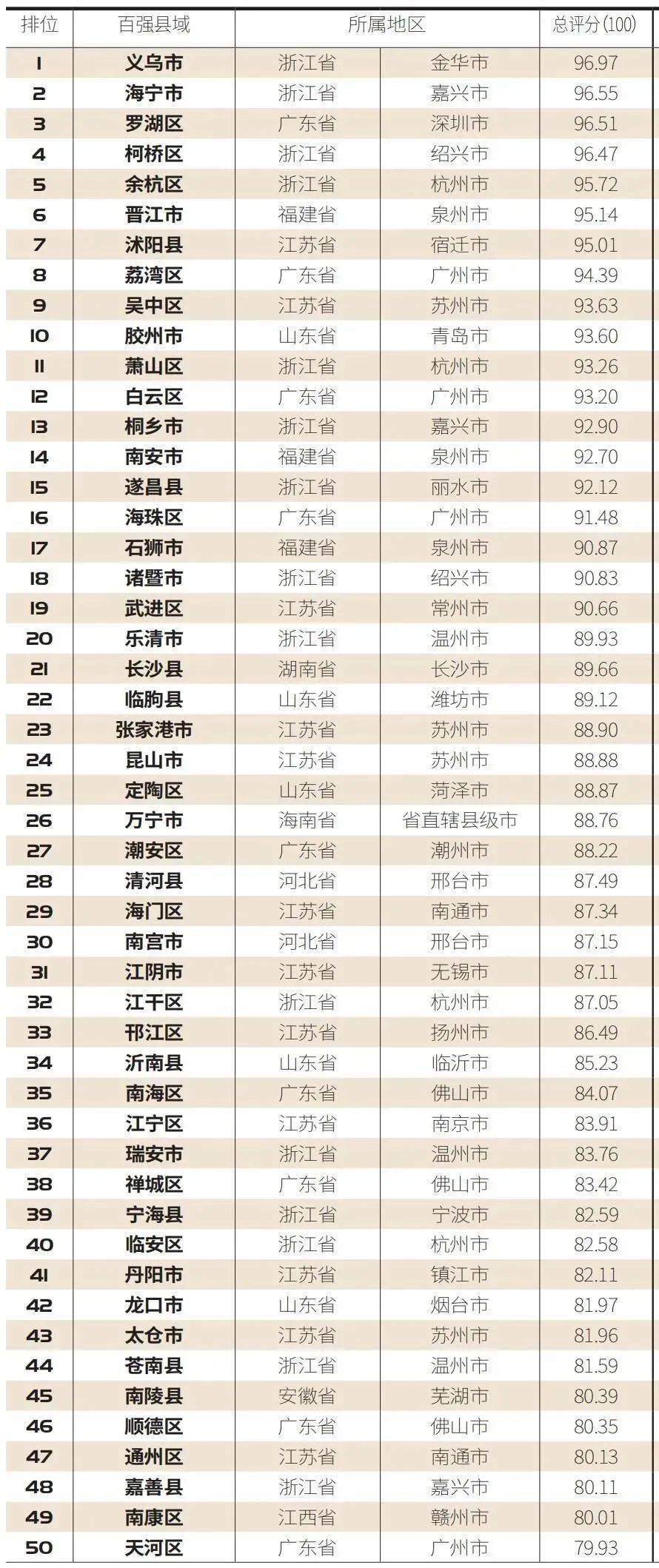 江苏11选5，每日精彩，几点开奖？