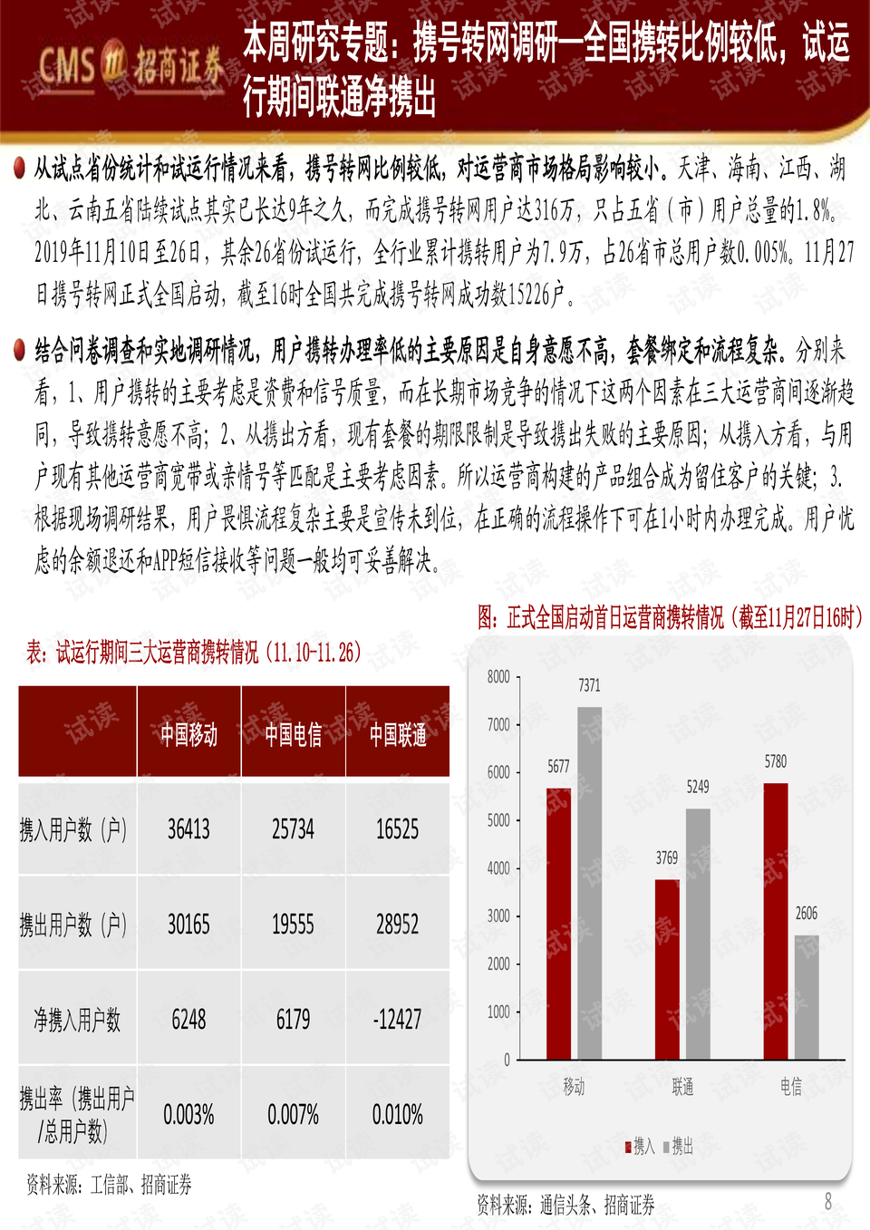 揭秘双色球，天齐网字谜总汇深度解析