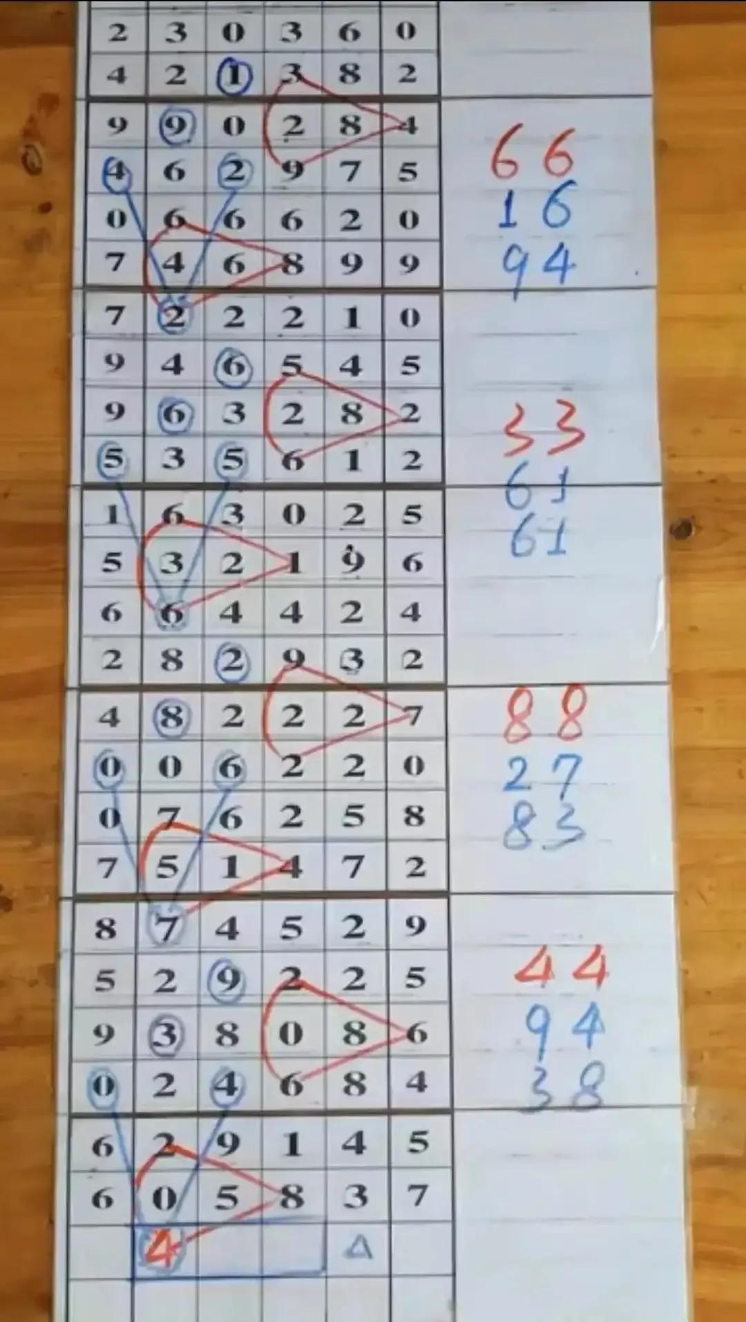 探索黑龙江福彩22选5，基本走势图与理性投注的奥秘