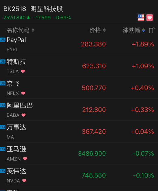 探索双色球，10个红球加1个蓝球的奇妙世界与价格揭秘