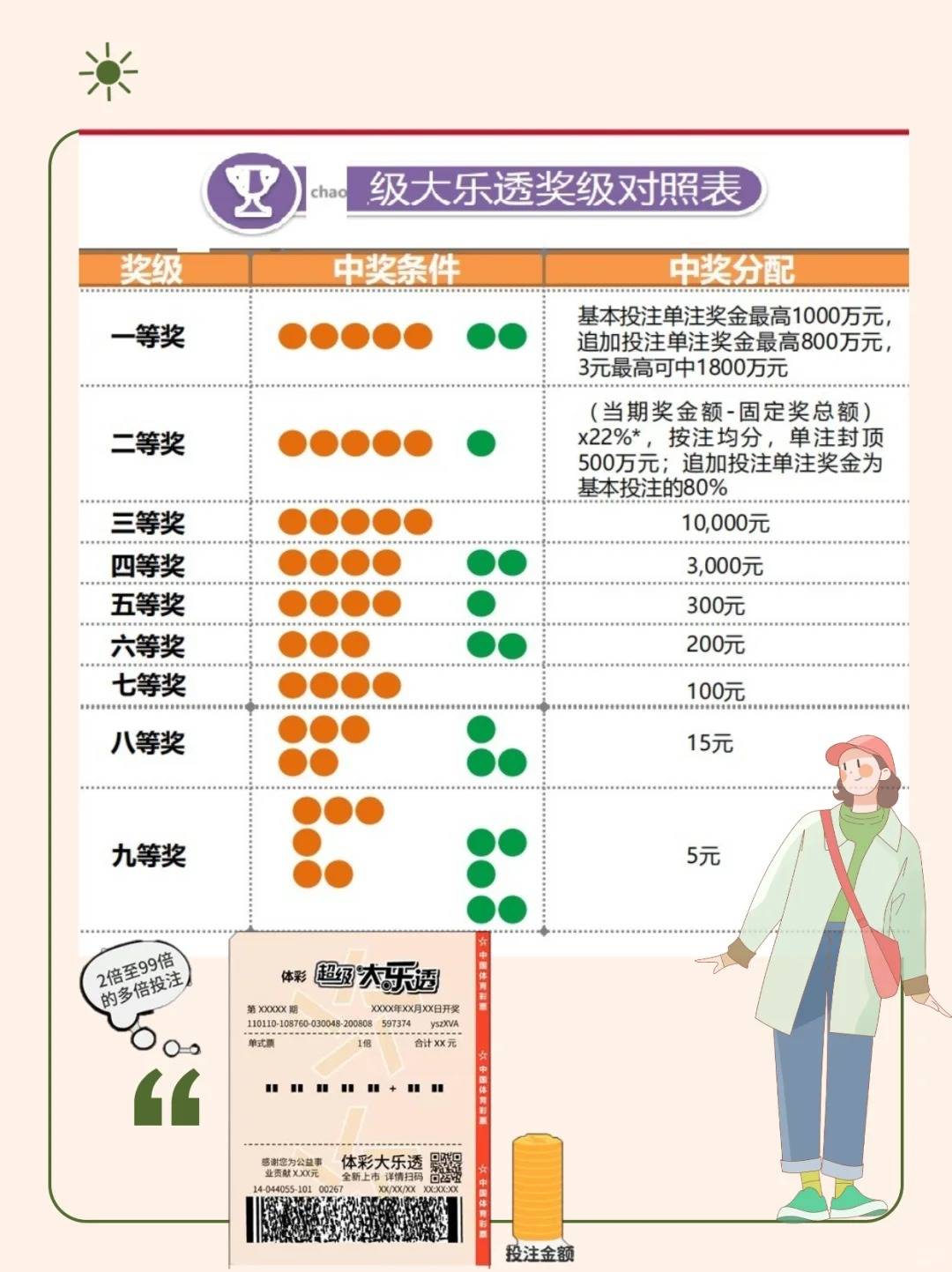 探索幸运时刻，揭秘体彩大乐透开奖时间