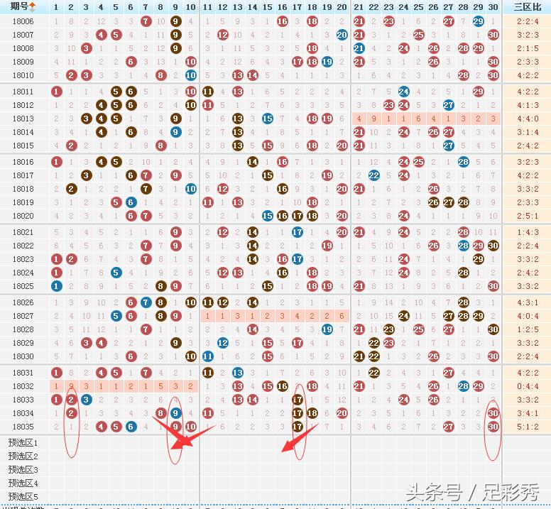 七乐彩今晚揭晓，揭秘开奖号码的奥秘与期待