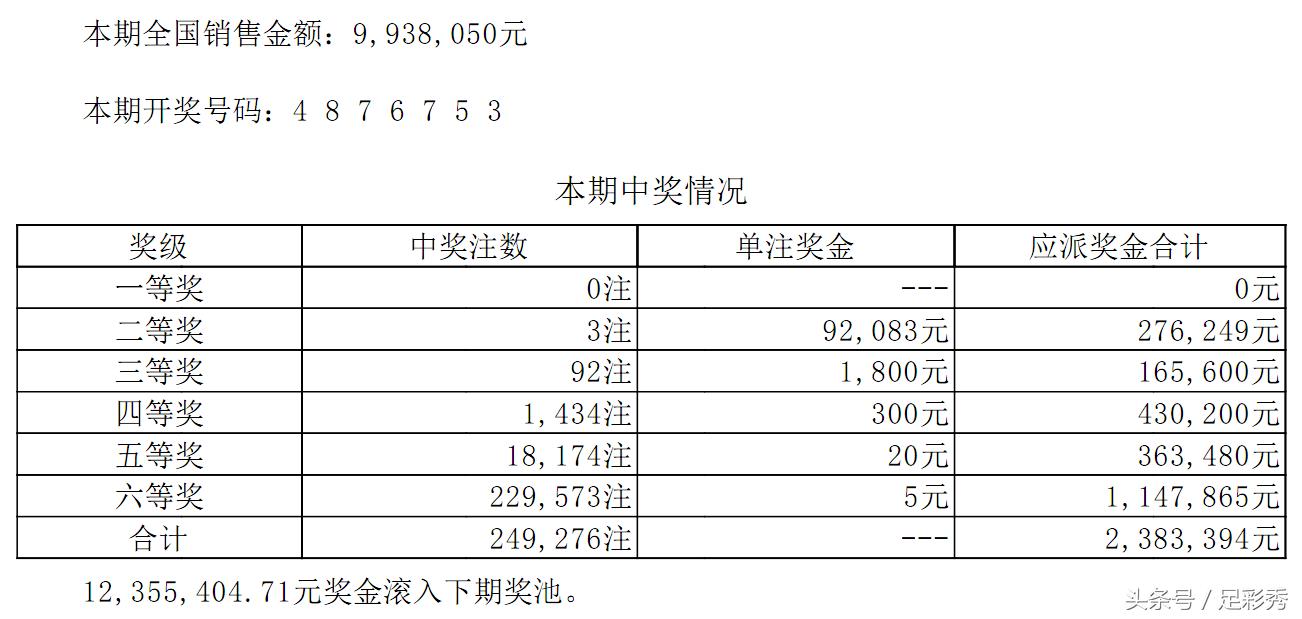七星彩下期预测，科学理性与概率分析的智慧