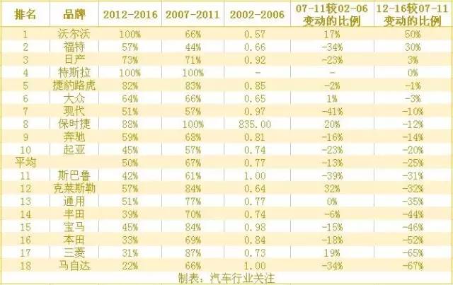 探索双色球近100期历史，数据背后的奥秘与趋势分析
