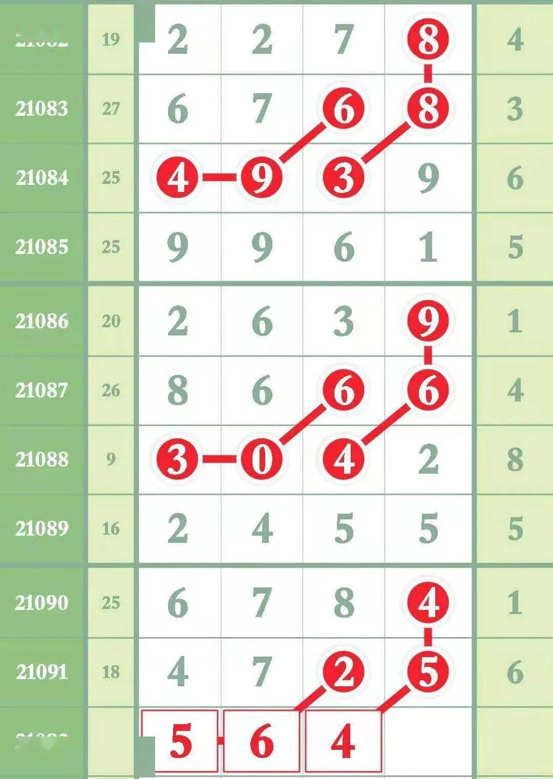 排列五开奖走势图，揭秘数字背后的玄机