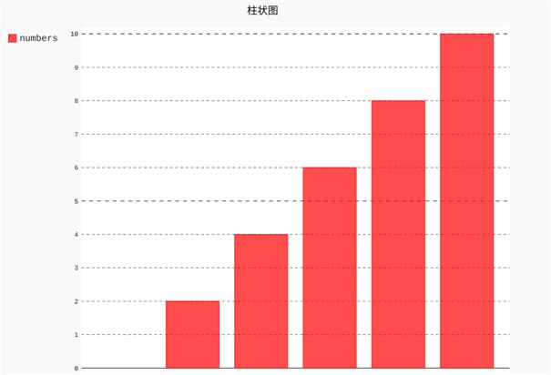 探索双色球，解析走势图与开奖结果的奥秘