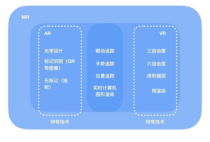 3D综合走势图分布图，解锁数据洞察的全新维度