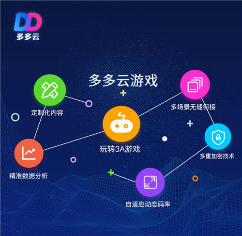 最新3D预测，探索未来娱乐与技术的无限可能