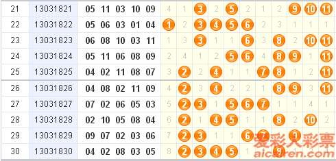 安徽15选5今日开奖结果揭秘，数字背后的幸运与期待